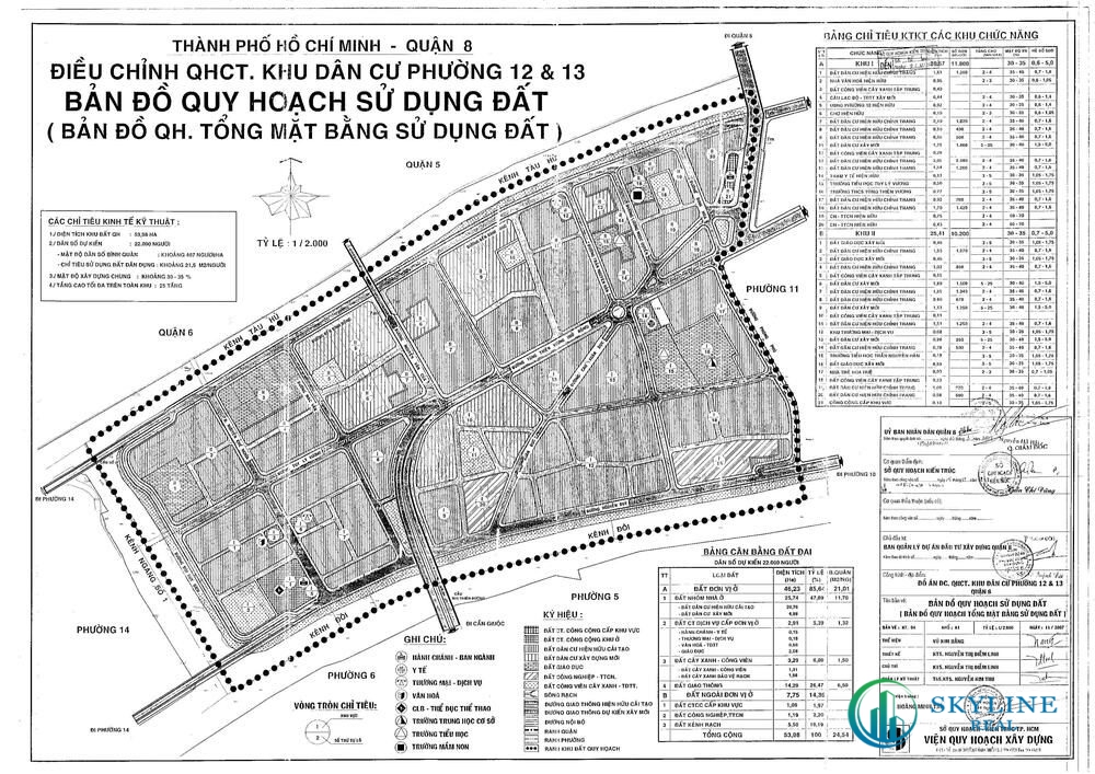 Bản đồ quy hoạch 1/2000 khu dân cư phường 12, 13, Quận 8